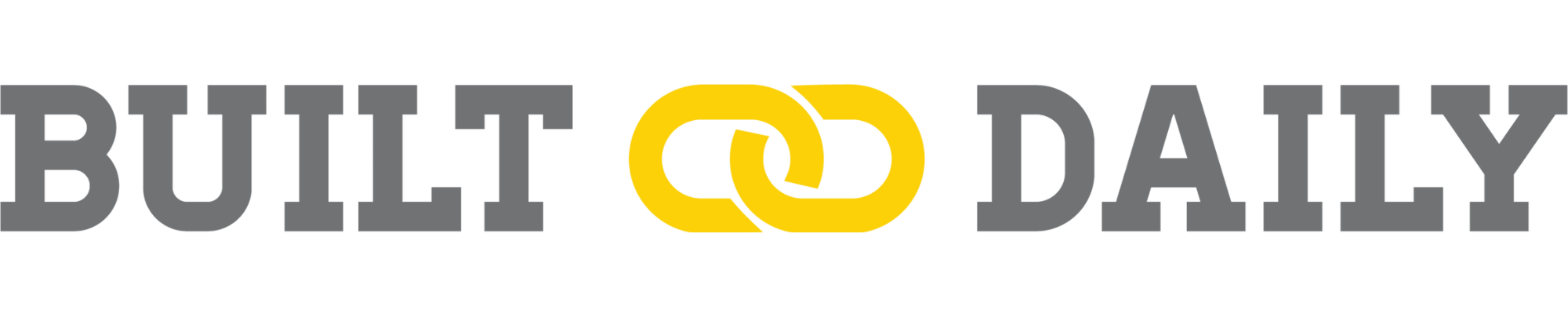 Built Daily Breakthrough Call - Built Daily